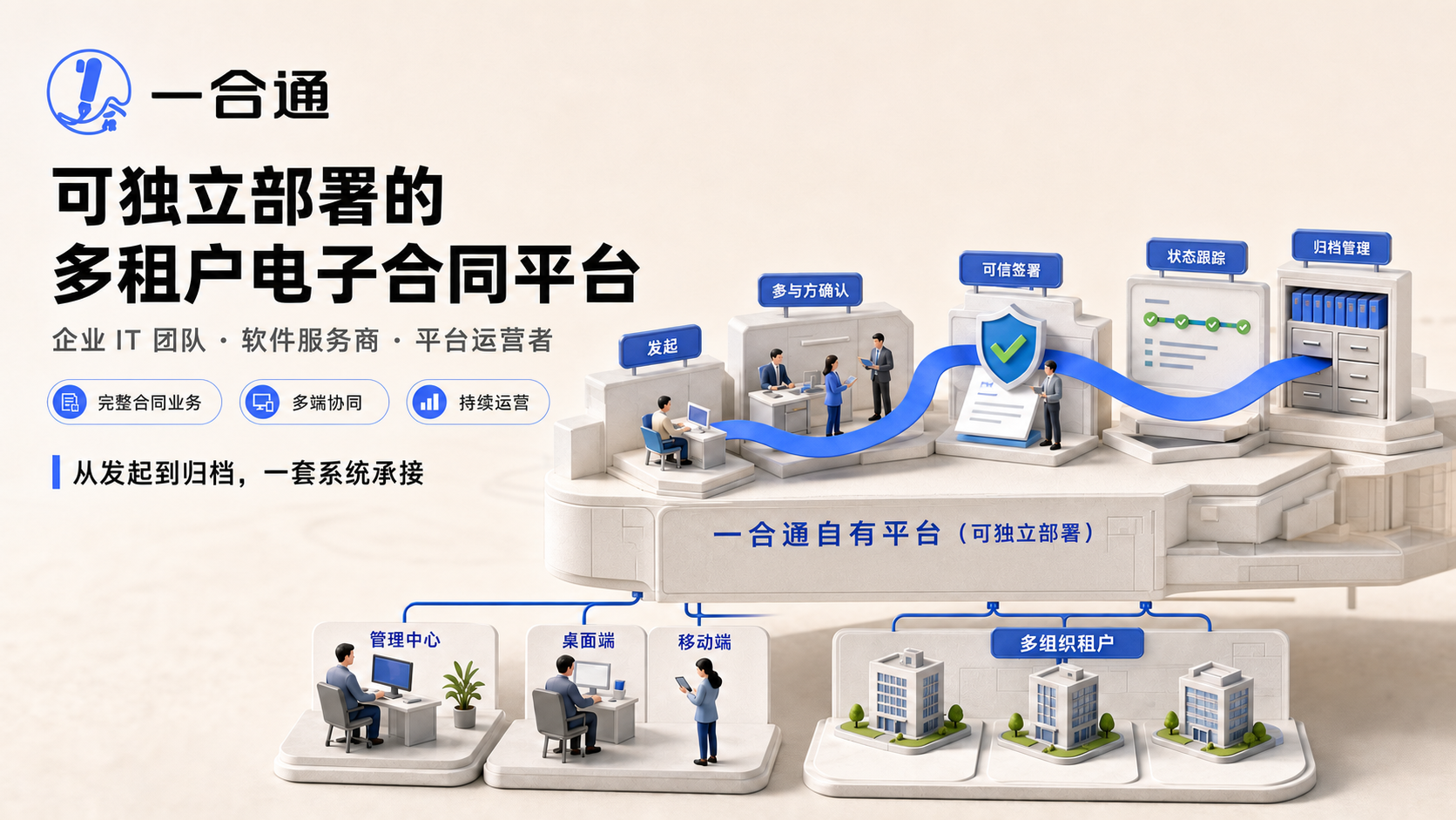 Contract.Pro 开源电子合同、合法电子签署与私有化部署平台